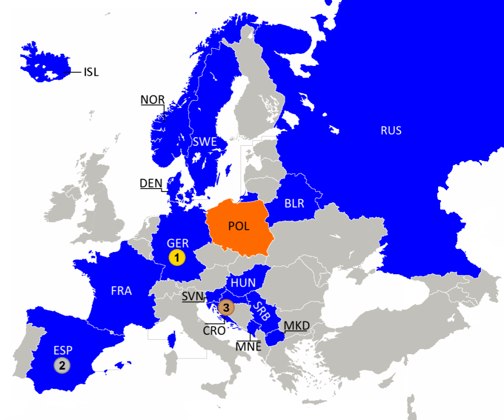 Participants and winners of the 2016 European Men's Handball Championship.
  Countries of the European Handball Federation
  Host country