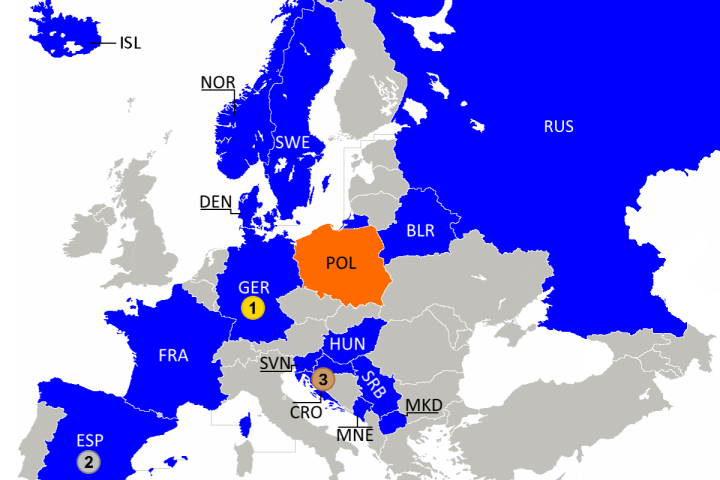 Participants and winners of the 2016 European Men's Handball Championship.
  Countries of the European Handball Federation
  Host country